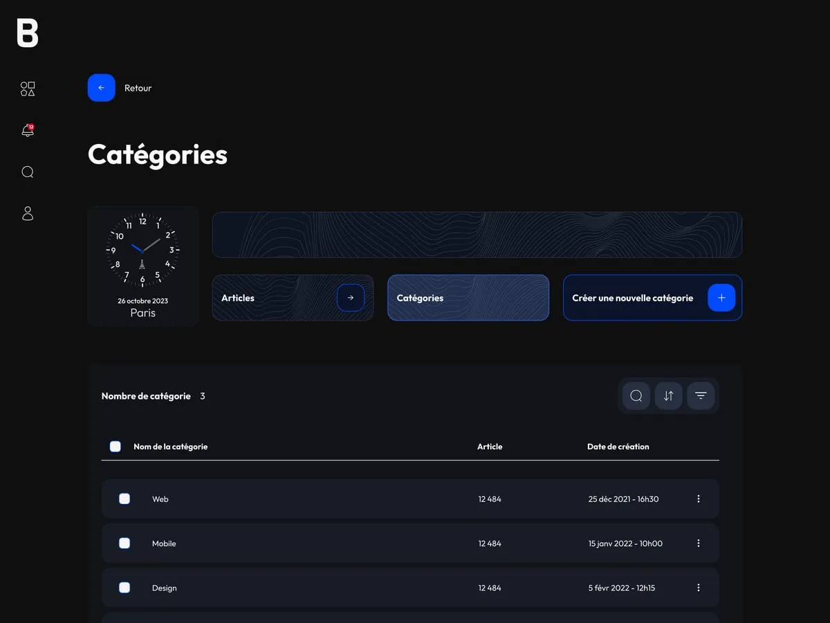 Gestion des catégories Goodbizz