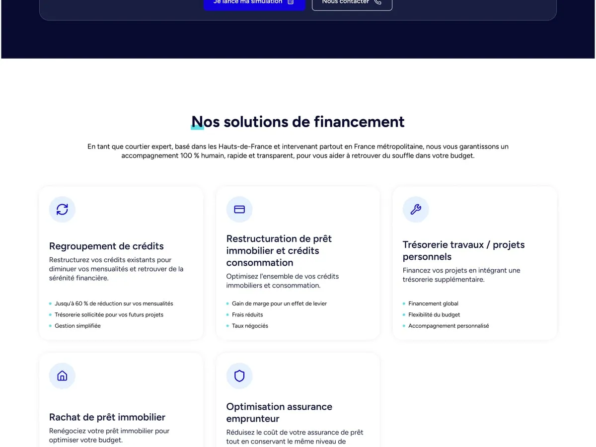 Solutions de financement Finoveo